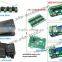 Rio olympic games access controller for multiple doors