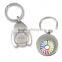 2015 hot sell promotion gifts metal car key chain
