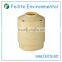 Feilite mushroom top distributor