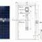 280w moduli diellore