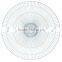 2016 new type 12 inch wholesale electric plastic table fan
