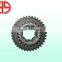 sprocket gear