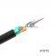 12 24 48 96 144 288 Multi Core Outdoor Stranded PE Out Sheath Communication Cables For Underground Fiber Optic Cable