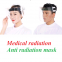 Medical radiation protection series products Lead suit and lead cap