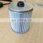 Pièces de rechange pour les moteurs, les niveleuses, les chargeurs LW300 et zl50 de la pelle XCMG : filtre à huile hydraulique, filtre d'aspiration, filtre de retour