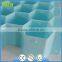 Household Plastic Partition Bee Style Underwear Socks Ties Belts Scarves Drawer Divider organizer Cabinet Clapboard