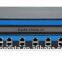 24 ports Rack Mounted Industrial Ethernet Switch with 4 Gigabit SFP Ports