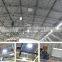 DLC/CUL/UL(E354219) Appoved industrial led highbay light SP-7009 dimming option