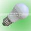 E27/E14 CE RoHS PPT material led bulb manufacturing plant3/5/7/9/12/15/20w