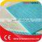 Popular Pattern Biodegradable Colored Mesh Nonwoven Spunlaced Fabric For Sale