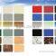 Aluminum Composite Panel
