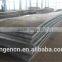 hot dip galvanized steel sheet