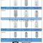 suitable for home Table five Hole timing WIFI socket