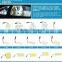 Big Promotion White 48 Chips COB Car Dome Interior LED Light Lamp COB Auto Map Roof Reading Bulb