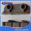 Oem China Manufacturer Customized Chain Grate Stoker Boiler