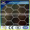 Hot-dipped Low carbon soft wire mesh long life netting