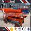 HSM ISO CE Easy Use Best Price 7-22t/h Gold Sluice