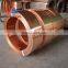 cheap price 1mm thick 99.9% pure copper strip c11000 copper coil  price meter