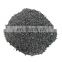 Inoculants Manufacture Produce Good Quality Barium Silicon Inoculants For Casting Industry