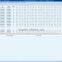 Evaluation System/computer testing software /Online scoring system