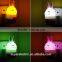 Made in china top quality cut night lamps eco-friendly cartoon led sensor night light