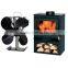 Providing More Warmth Wood Stove Fan Ecofan
