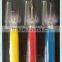 The Ultimate Lighted Tool Set for Sewers
