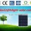 195w inverter solar with TUV