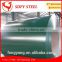 High corrosion resistance PPGI, galvanizing and coating plate used for dividing walls