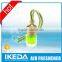small fast selling itemshot sale mini perfume