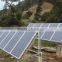 BESTSUN 15000W Solar Home Power System 300W- 20KW HOME SOLAR