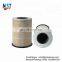 Auto Parts Air Filter 8149064 for truck