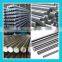 1020 round bar steel prices
