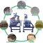 Agricultural Machinery Manure Solid-Liquid Separator Manure Dewatering Machine