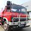 Dongfeng 6x6 Off-road Fire Fighting Sprinkler Truck 9m3 With Good Price for Sale 008615826750255 (Whatsapp)
