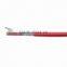 OFC Shielded Fire Alarm cable