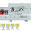 MD60G-7 Woodworking Automatic Edge banding machine