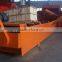 ISO 2015 sanyyo high quality Spiral sand washer