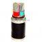PVC insulated power cable