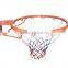 Solid basketball ring