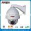 Guangzhou cctv camera cables hd security camera system ahd camera 3 megapixel