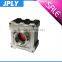 1/2 Inch 3 Mp CMOS camera / micro usb endoscope camera