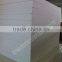 low thermal conductivity ceramic fiber board for refractory linings