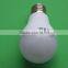 Newpeak A60 New Driver 5.5W led bulb light pass CE with high quality 20150604J