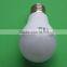 Newpeak A60 15W energy star led light aluminium bulb high power pass CE 20150908J