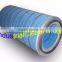 Cartridge Filters