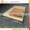Sunmei humidity-proof honeycomb aluminum sandwich panel door