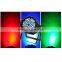 LPR1254-3W 54pcs*3W RGBW Cast Aluminum Indoor LED Par Light