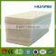 Glass Wool Blanket Formaldehyde Free White Glasswool