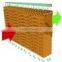 Agricultural Greenhouse Equipment Cooling Pad